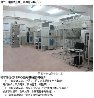 樓宇智能化設(shè)備安裝與運(yùn)營(yíng)專業(yè) 構(gòu)筑未來(lái)智慧建筑的核心力量